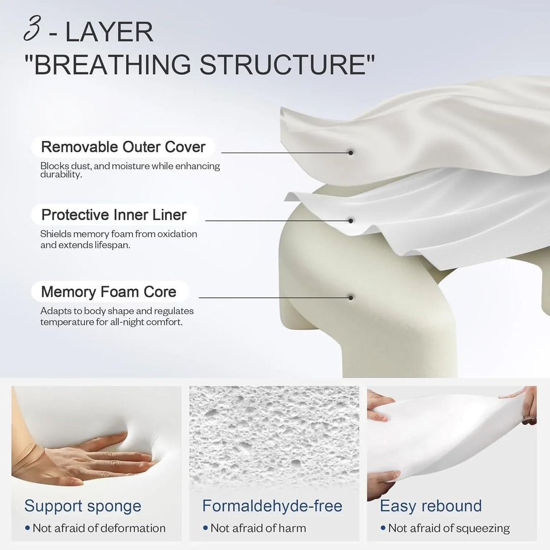 Memory Foam Neck Support Pillow | Arm Channels | Side Sleeper | 3-Layer Construction