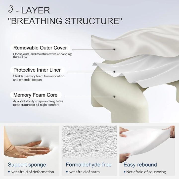 Memory Foam Neck Support Pillow | Arm Channels | Side Sleeper | 3-Layer Construction
