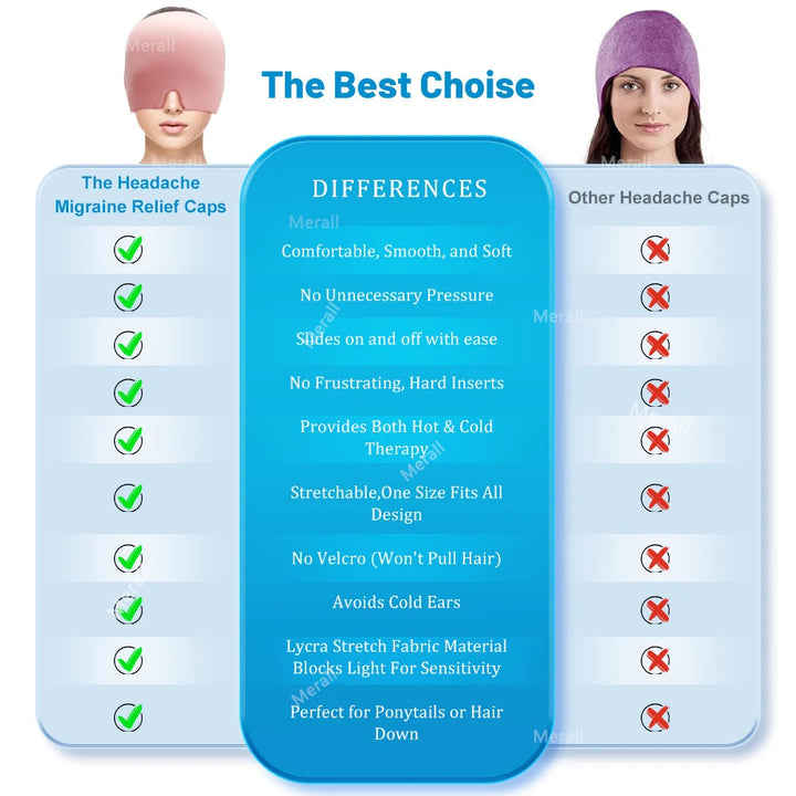 Migraine Relief Cap 5