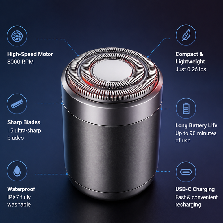 Mini Shaver for Men | 25-Blade Head, 6500 RPM, IPX7 Waterproof | 90-Minute Battery, USB-C Fast Charging, Aluminium Alloy Body