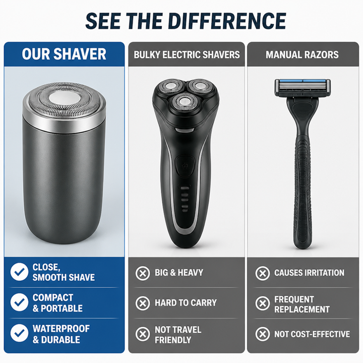 Mini Shaver for Men | 25-Blade Head, 6500 RPM, IPX7 Waterproof | 90-Minute Battery, USB-C Fast Charging, Aluminium Alloy Body
