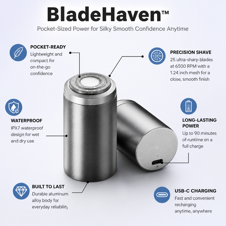 Mini Shaver for Men | 25-Blade Head, 6500 RPM, IPX7 Waterproof | 90-Minute Battery, USB-C Fast Charging, Aluminium Alloy Body