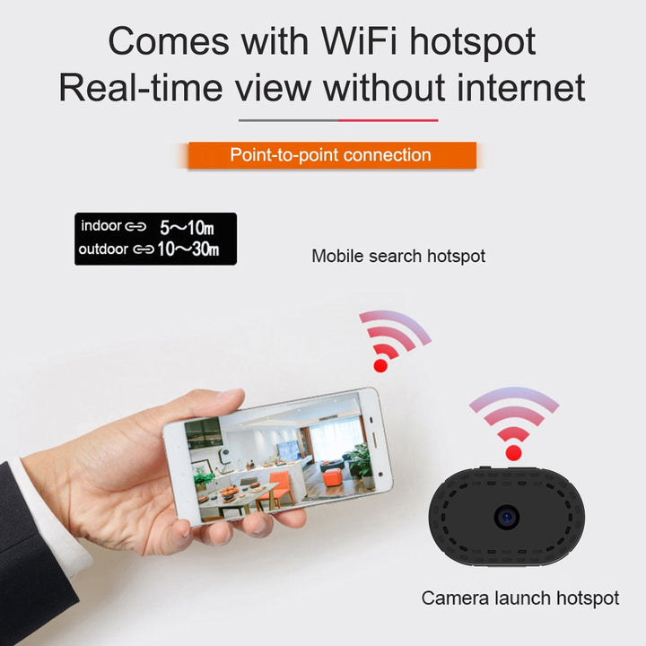 Mini WiFi Security Camera | 720P HD | Night Vision | Motion Alerts | Battery Powered