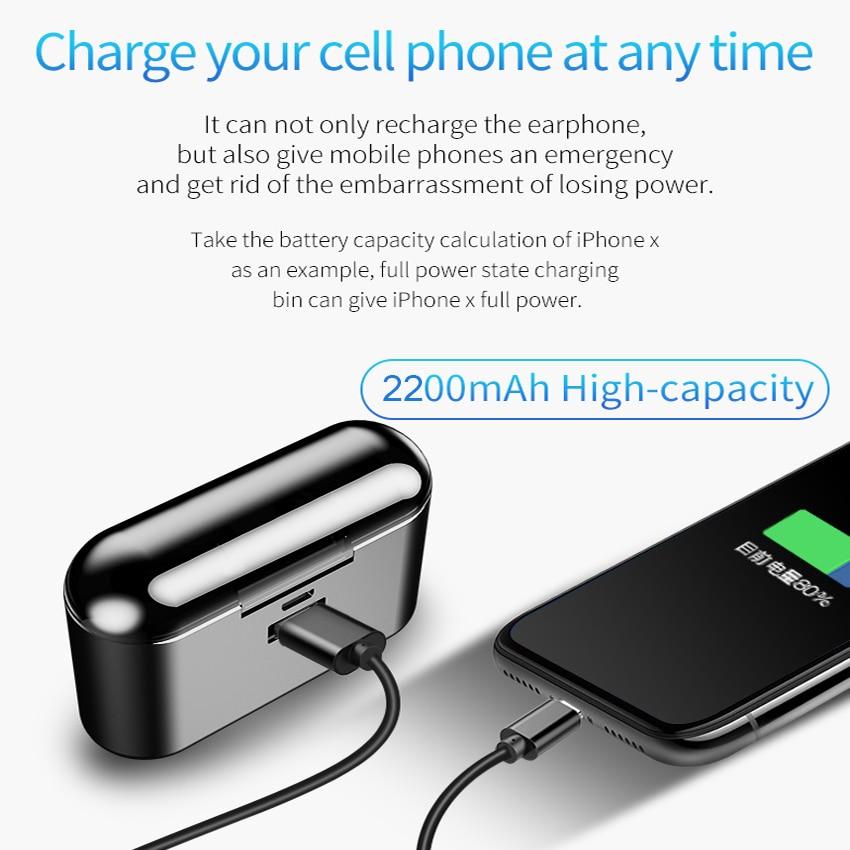 Mini Wireless Earbuds | Twin Buds With A Charging Case