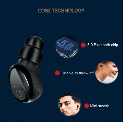 Mini Wireless Earbuds | Twin Buds With A Charging Case