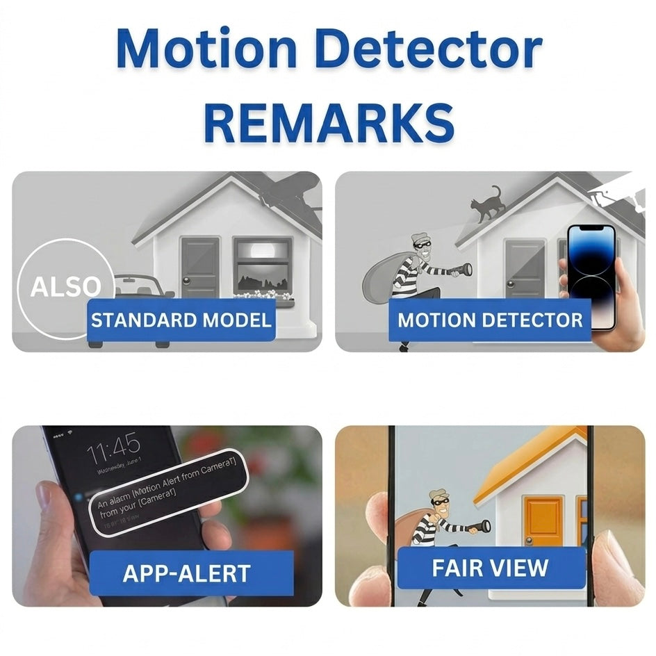 MiniEye | Compact WiFi Security Camera | 1080P HD | Night Vision | 160° Wide Angle