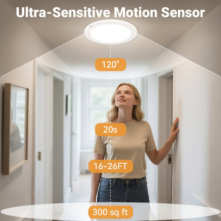 Motion Sensor Ceiling Light Rechargeable LED | Flush Mount Design with Remote Control | 10000mAh Battery, Wireless USB Charging