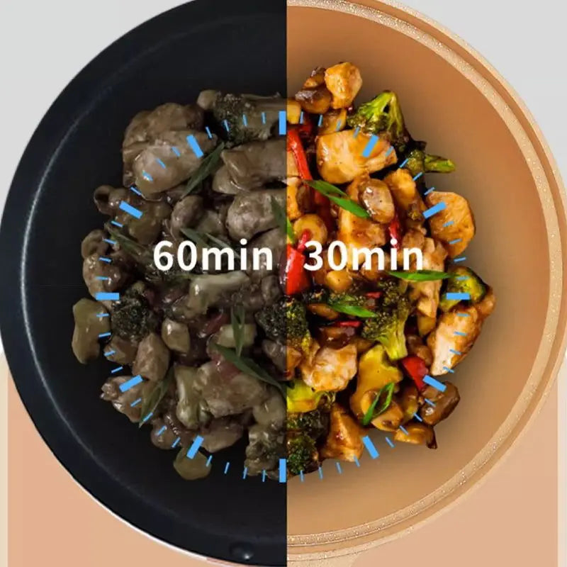 Multifunctional Wok | Steamer Insert, Domed Vented Lid