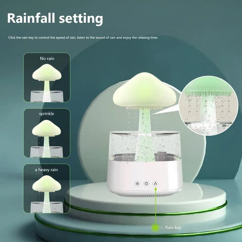 Aromatic Humidifier | Falling Rain Cap, Three Touch Keys