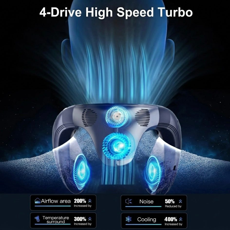 Neck Fan | Portable Wearable Cooling Fan | 360° Airflow | Semiconductor Cooling | USB-C Rechargeable
