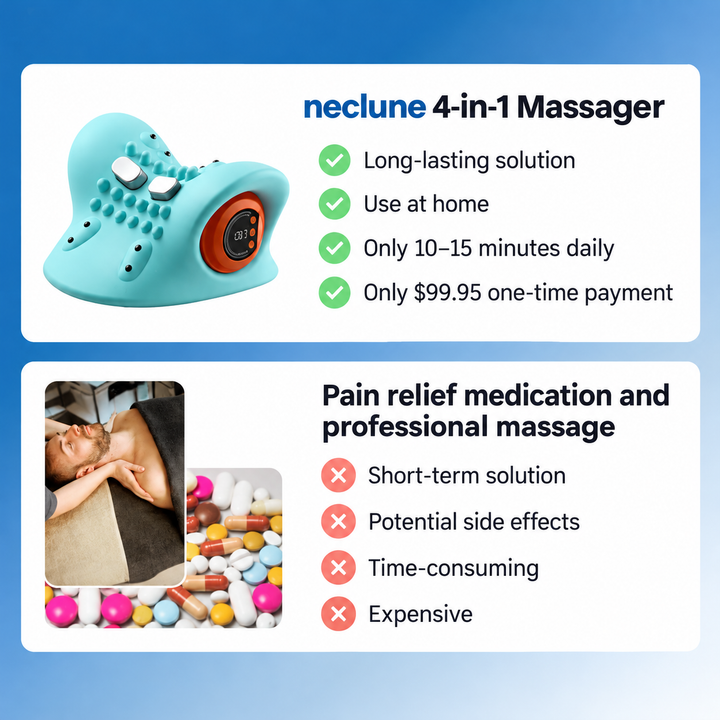 Neck Massage Device 4-in-1 | Heat, Acupressure &amp; Pulse Massage Functions | LED Display, Compact &amp; Portable Design