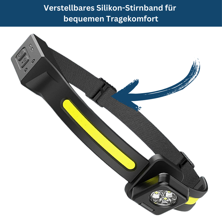 Pivoting LED Headlamp Multiple Lighting Modes Adjustable