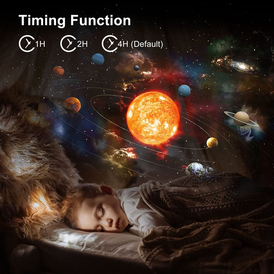 Planetarium Projector | 13 in 1 HD Galaxy Light with Timer for Bedroom 2