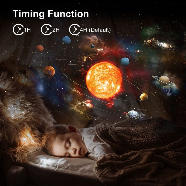Planetarium Projector | 13 in 1 HD Galaxy Light with Timer for Bedroom 2