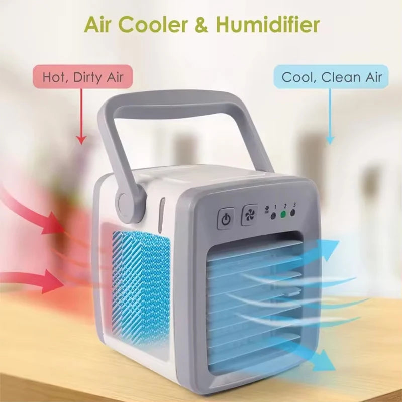 Portable Air Conditioner 4-in-1 | Cools, Humidifies & Purifies Air | USB-Powered with UV-C Filter for Cleaner Air