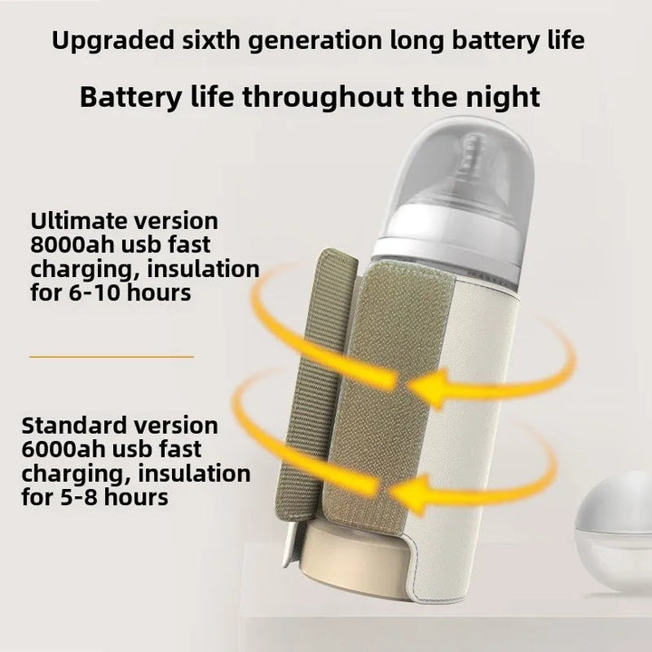 Portable Bottle Warmer | USB Rechargeable | Digital Display | 3 Battery Options | 5–12hr Warming
