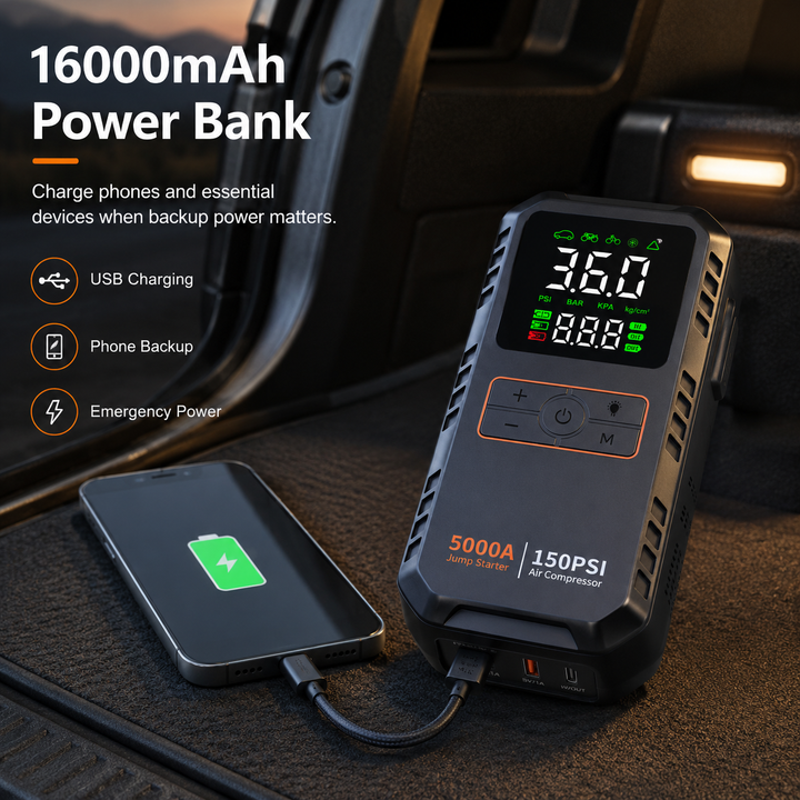 Portable Car Jump Starter | 5000A | 4-in-1 | Air Compressor | LED Light | 16000mAh