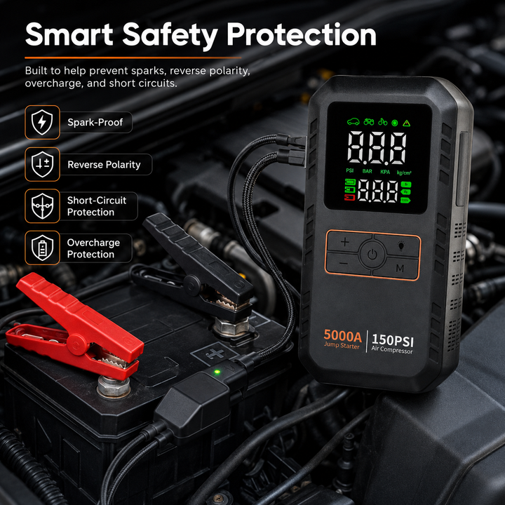 Portable Car Jump Starter | 5000A | 4-in-1 | Air Compressor | LED Light | 16000mAh
