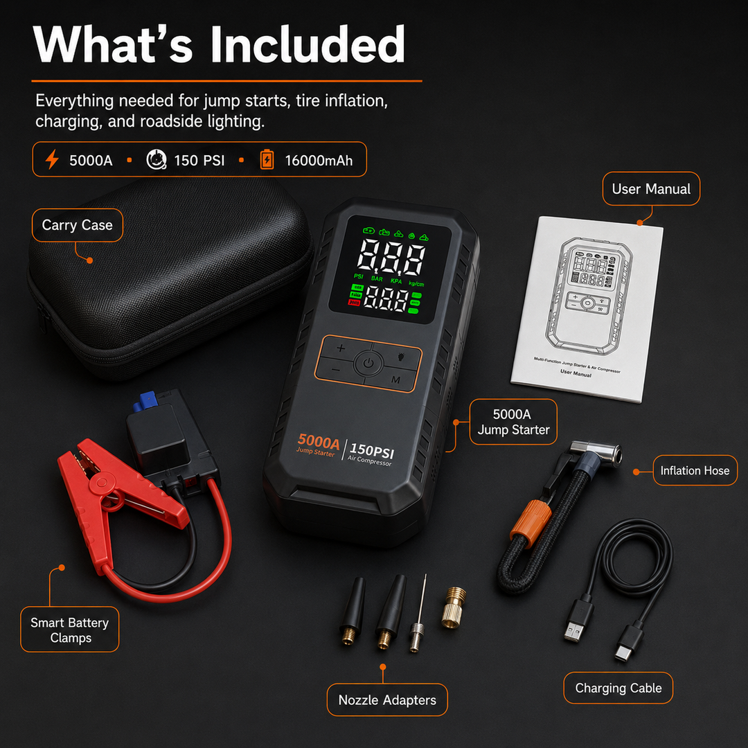 Portable Car Jump Starter | 5000A | 4-in-1 | Air Compressor | LED Light | 16000mAh