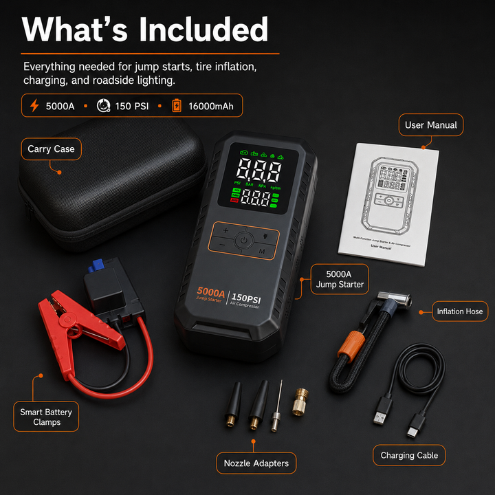 Portable Car Jump Starter | 5000A | 4-in-1 | Air Compressor | LED Light | 16000mAh