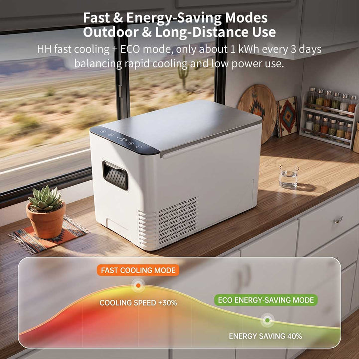 Portable Car Refrigerator | -18°C Deep Freezing | Compressor Cooling | 42mm Insulation | Shockproof