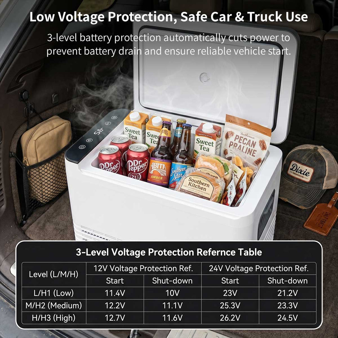 Portable Car Refrigerator | -18°C Deep Freezing | Compressor Cooling | 42mm Insulation | Shockproof