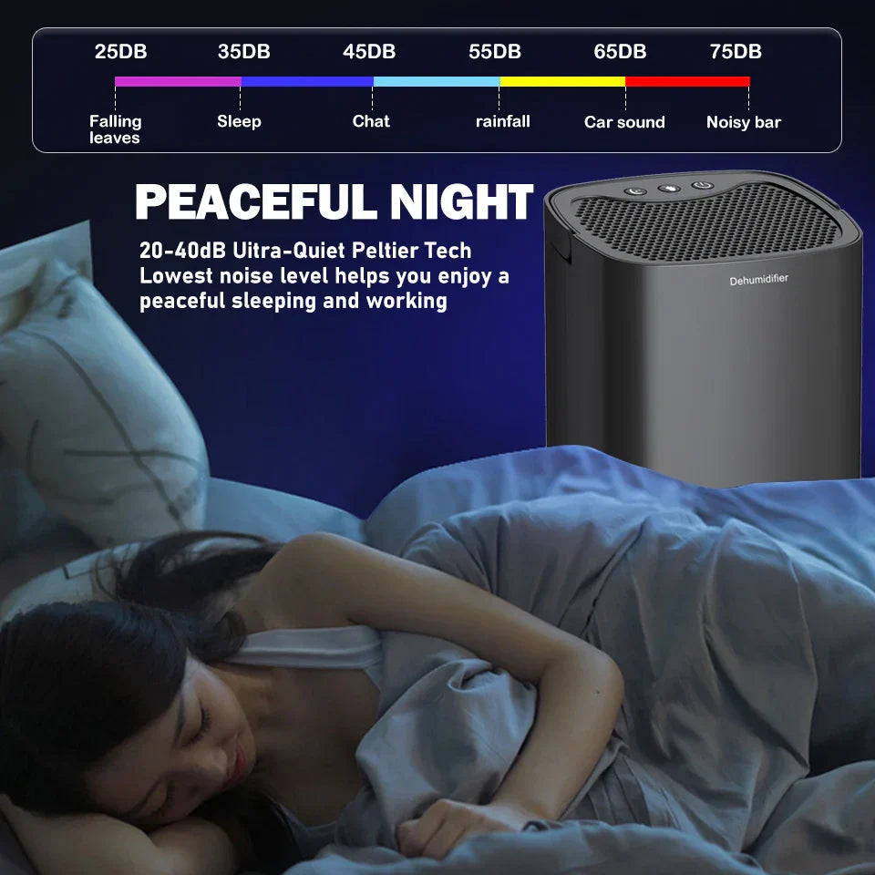 Portable Dehumidifier | 1000ml Tank | 2-in-1 Air Purifier | Night Light | 45dB | Auto Shut-Off
