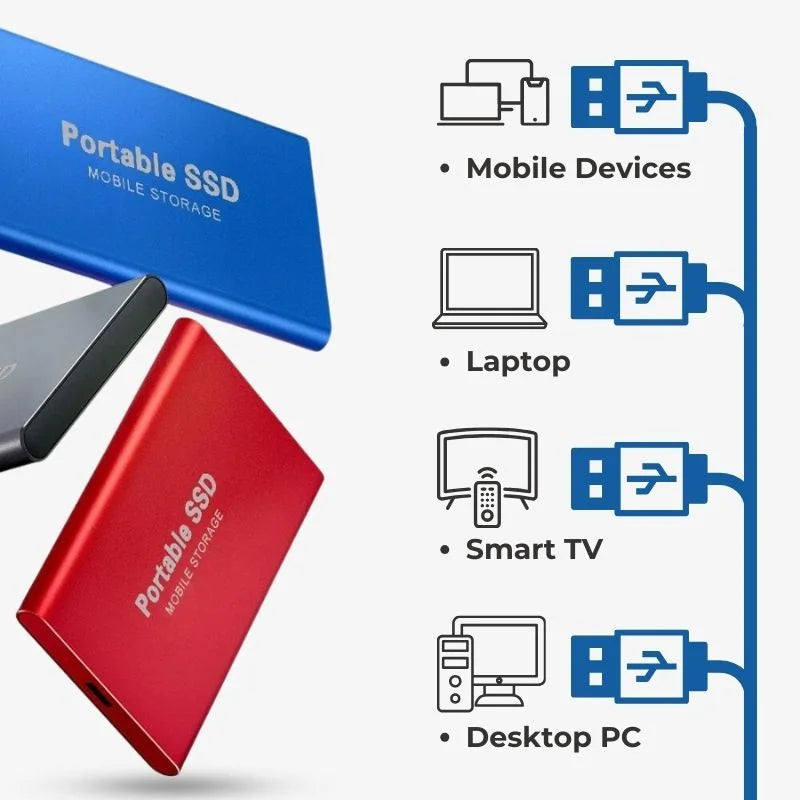 Portable External SSD | USB 3.1 | 1TB–16TB | Mac Compatible (1TB &amp; 2TB) | Black, Blue &amp; Red