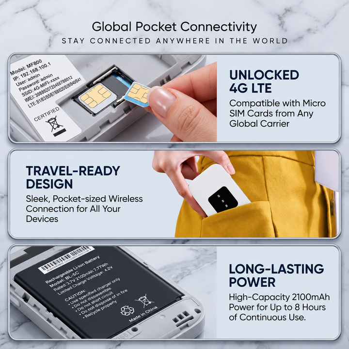 Portable Internet Hub | Pocket Size, Front Status Panel