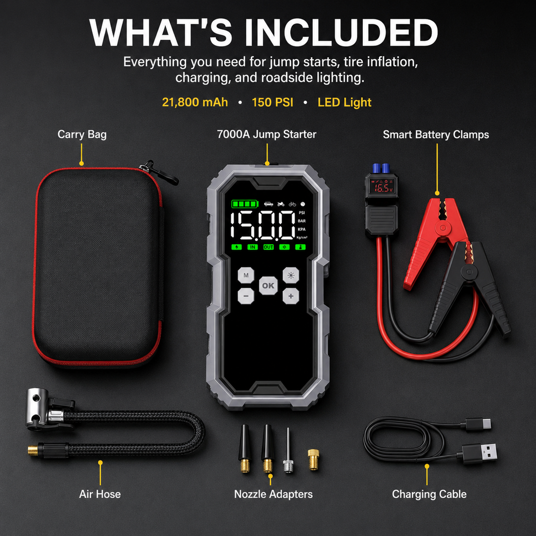 Portable Jump Starter | 7000A | 150 PSI Air Compressor | 30000mAh Power Bank | 12V Vehicles