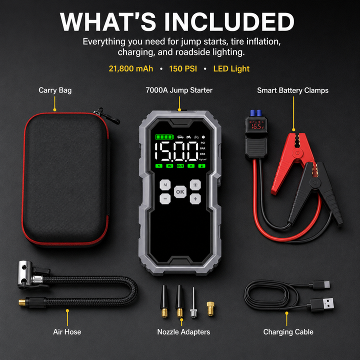 Portable Jump Starter | 7000A | 150 PSI Air Compressor | 30000mAh Power Bank | 12V Vehicles