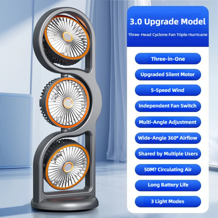 Portable USB Fan | 360° Circulation | 5 Speed Settings | 1200mAh | Rechargeable | Compact