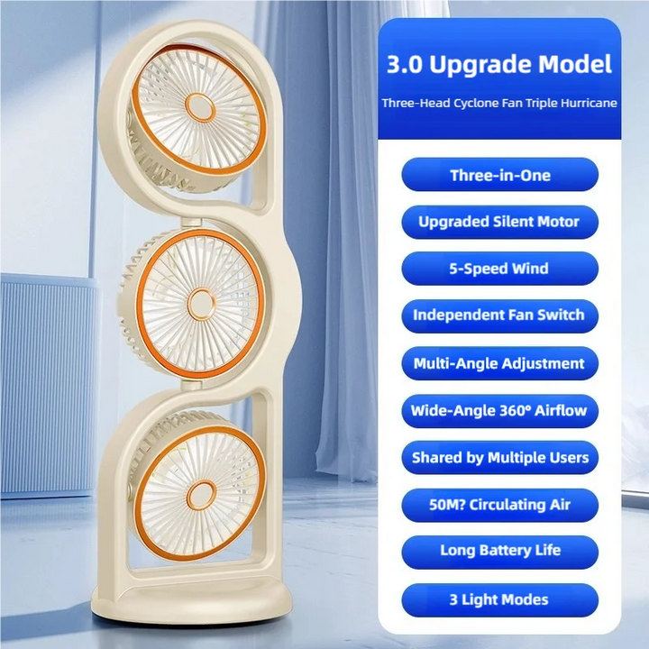Portable USB Fan | 360° Circulation | 5 Speed Settings | 1200mAh | Rechargeable | Compact