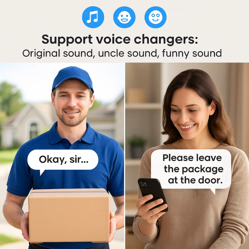 PulseGuard Pro | Video Doorbell Camera with HD Two-Way Audio | Smart Security Solution for Home Protection 1