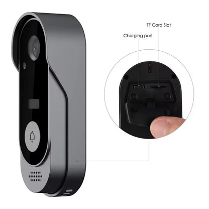 PulseGuard Pro | Video Doorbell Camera with HD Two-Way Audio | Smart Security Solution for Home Protection