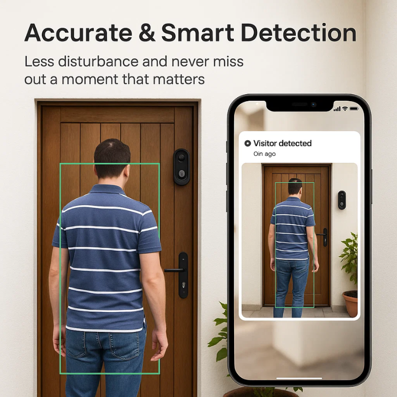 PulseGuard Pro | Video Doorbell Camera with HD Two-Way Audio | Smart Security Solution for Home Protection 4
