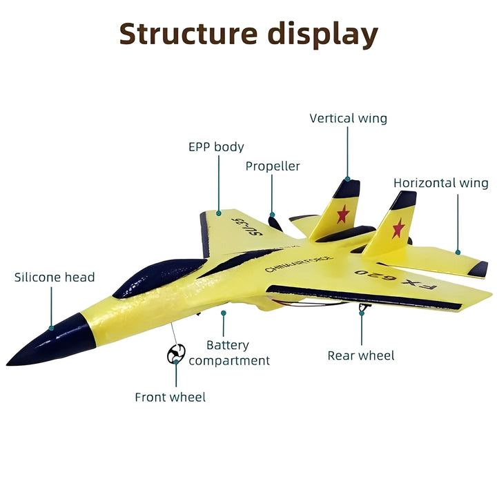 RC Airplane Beginners 3-Axis Gyro LED Night Flying Foam