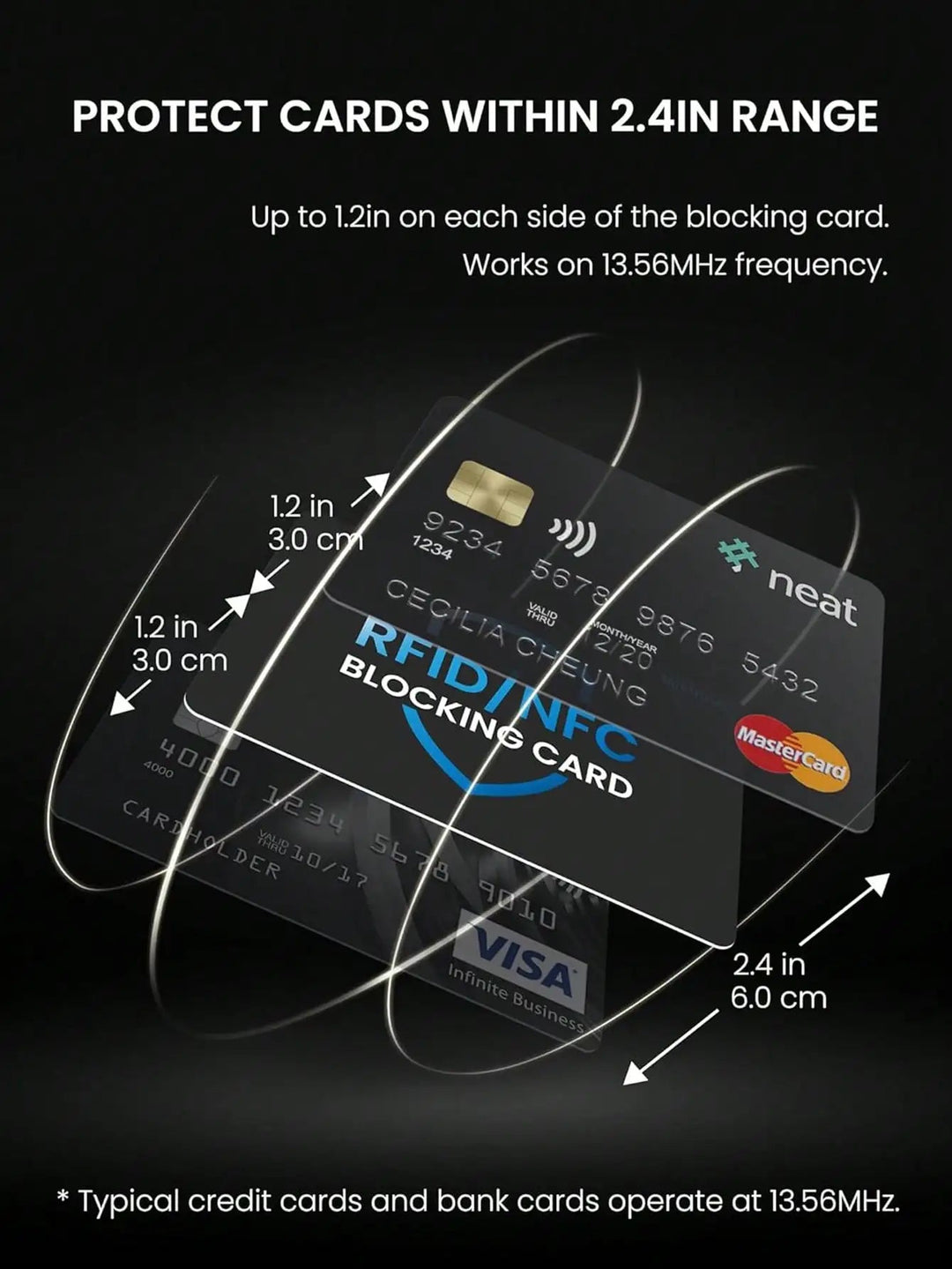 RFID Blocking Card 2 Pack | Contactless NFC Wallet Protector