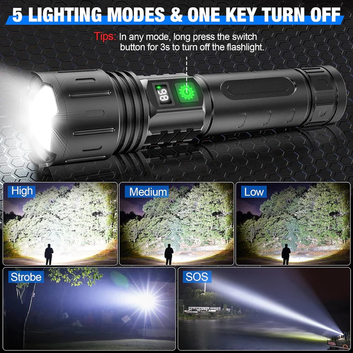 Rechargeable LED Flashlight LCD Display Type-C Power Bank