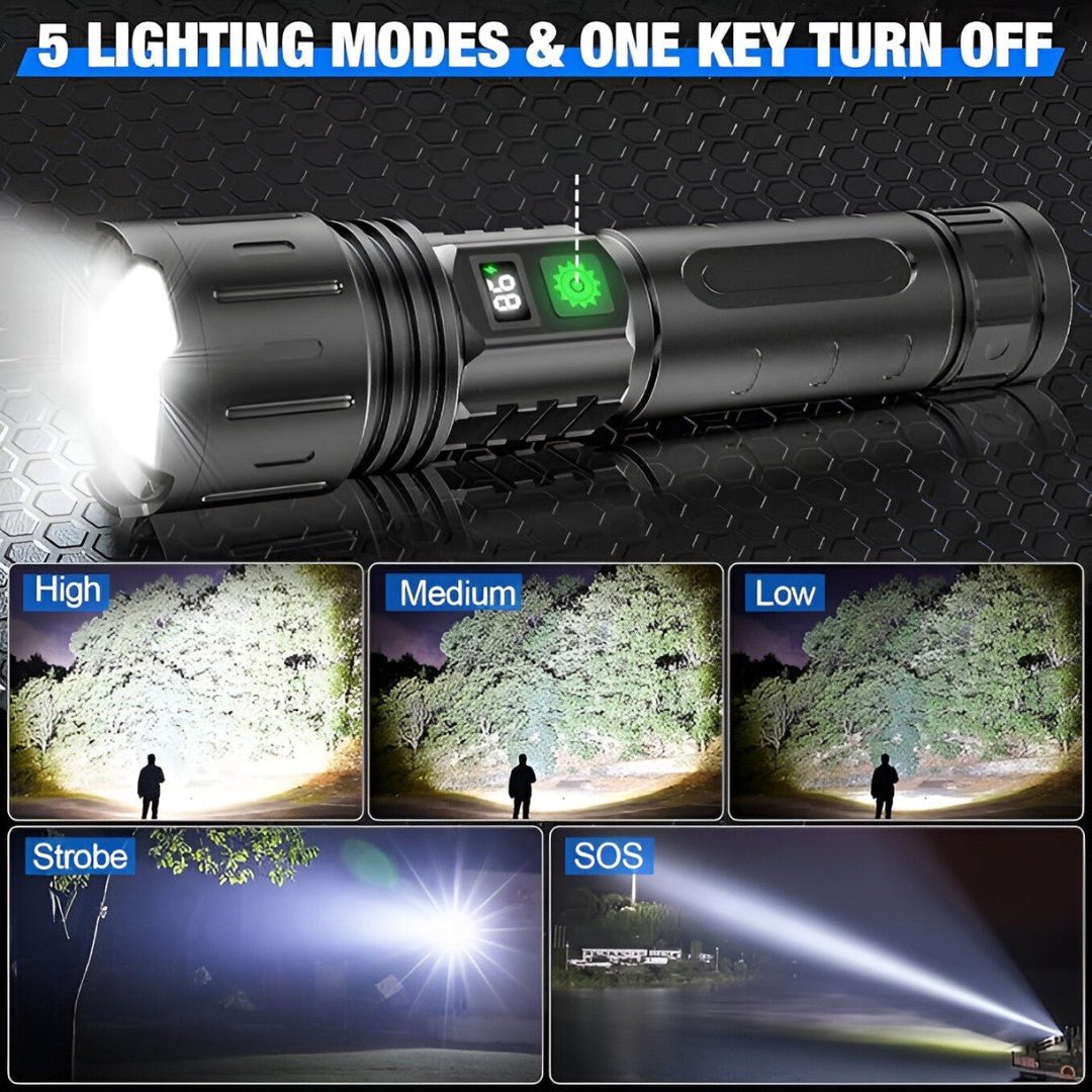 Rechargeable LED Flashlight | Zoom Head, Charge Readout