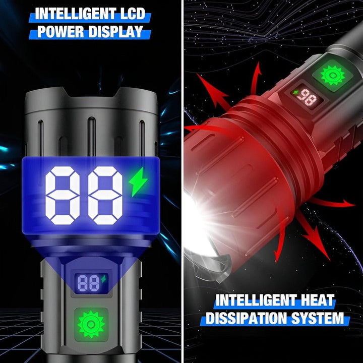 Rechargeable LED Flashlight | Zoom Head, Charge Readout