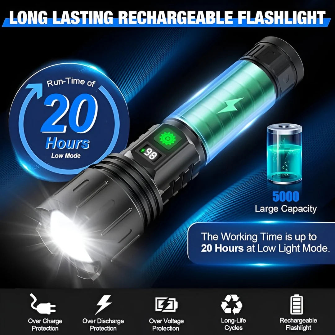 Rechargeable LED Flashlight | Zoom Head, Charge Readout