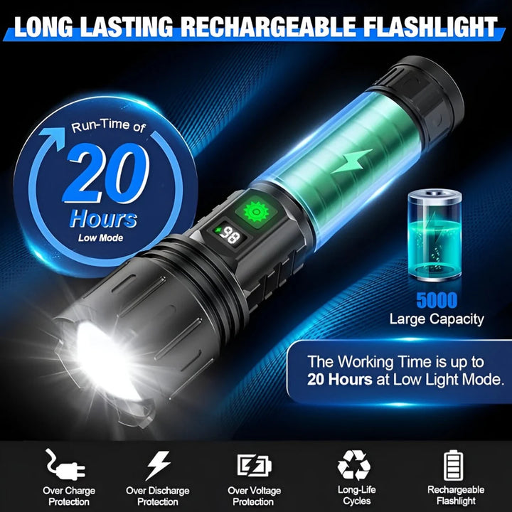 Rechargeable LED Flashlight | Zoom Head, Charge Readout