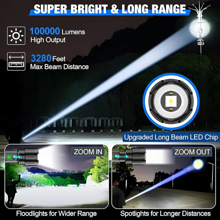 Rechargeable LED Flashlight | Zoom Head, Charge Readout