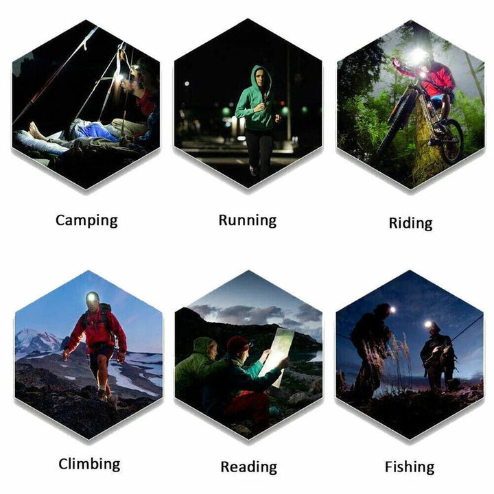 Rechargeable LED Headlamp Adjustable Zoom 3 Light Modes