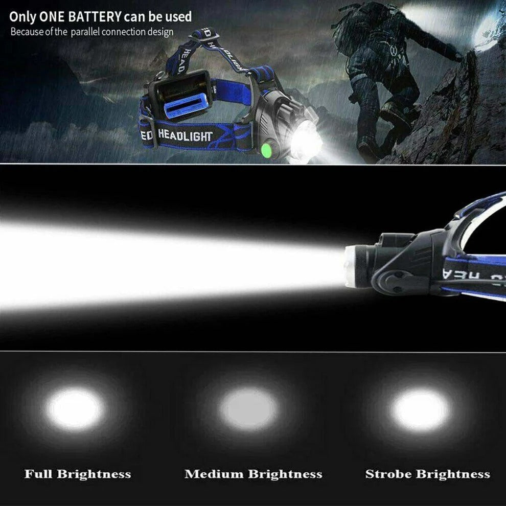 Rechargeable LED Headlamp Adjustable Zoom 3 Light Modes