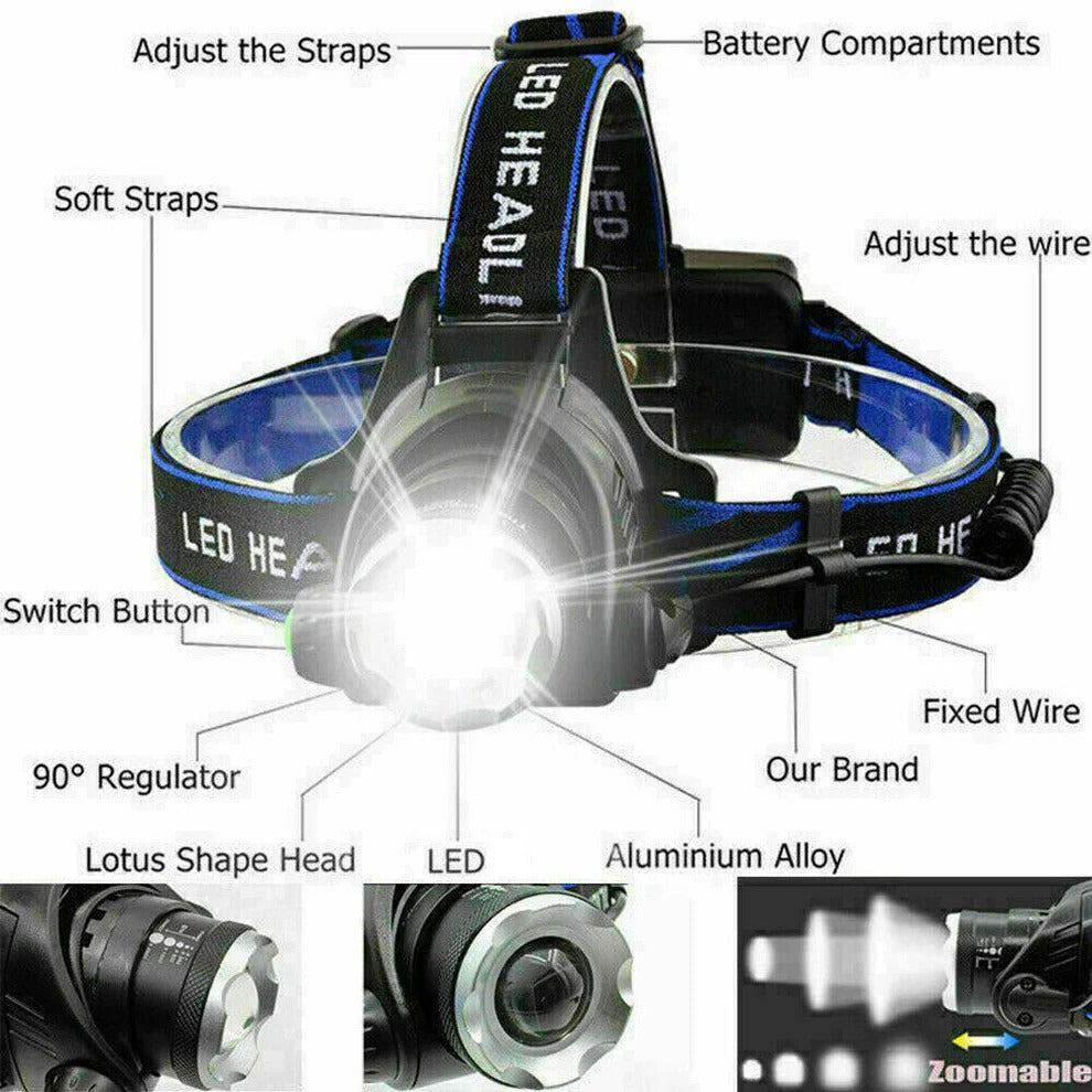 Rechargeable LED Headlamp Adjustable Zoom 3 Light Modes
