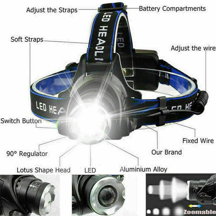 Rechargeable LED Headlamp Adjustable Zoom 3 Light Modes