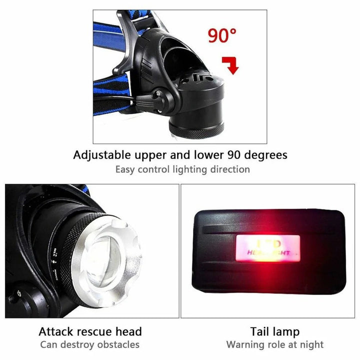 Rechargeable LED Headlamp Adjustable Zoom 3 Light Modes