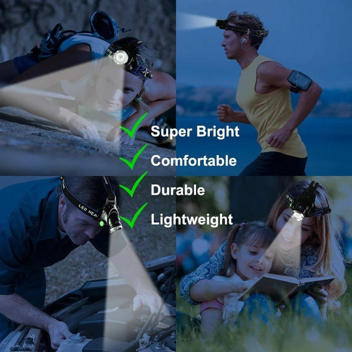 Rechargeable LED Headlamp Adjustable Zoom 3 Light Modes